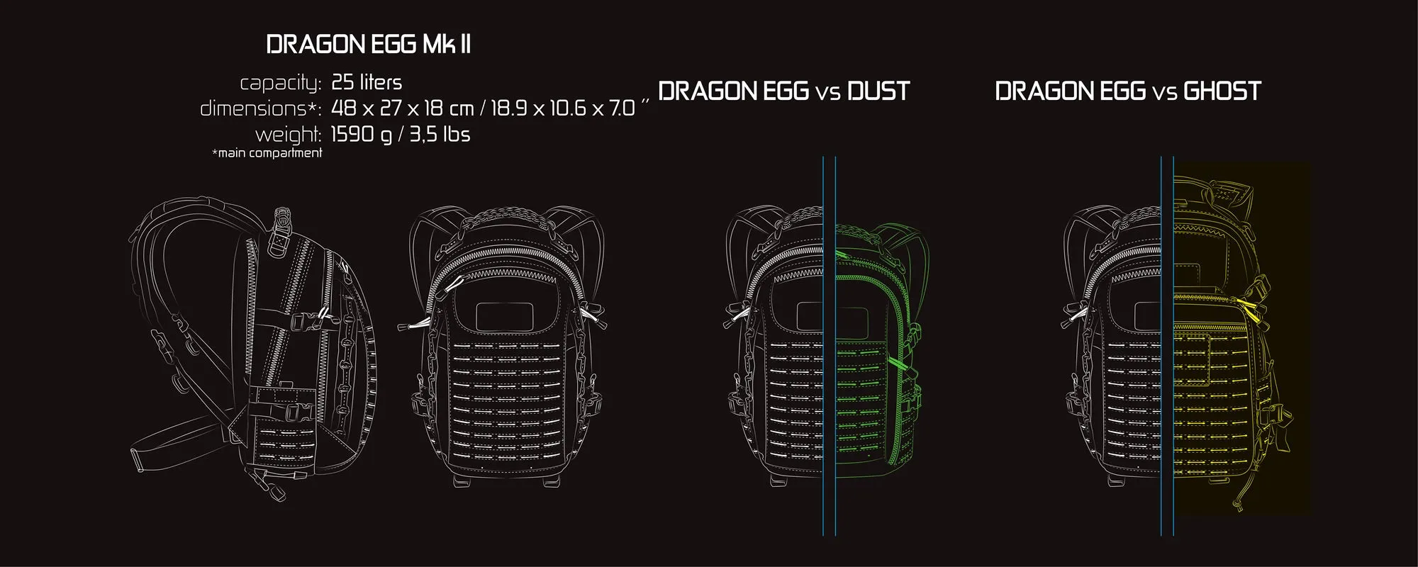 DIRECT ACTION DRAGON EGG MKII BACKPACK - URBAN GREY/SHADOW GREY